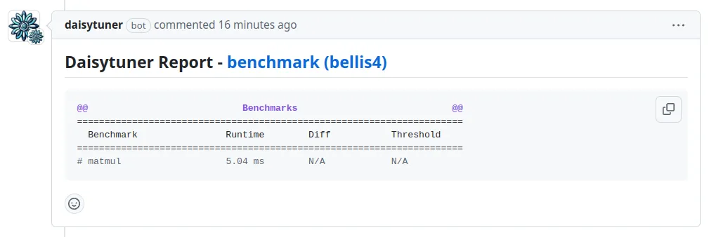 Benchmarking result