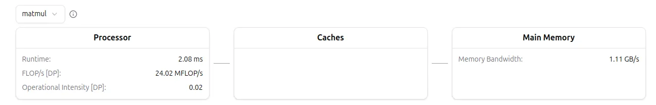 App Navigation Tab